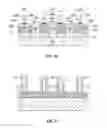 Fig. 07 - Method for forming a semiconductor structure containing high mobility semiconductor channel materials