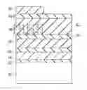 Fig. 01 - Methods for forming Fin field-effect transistors