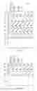 Fig. 02 - Methods for forming Fin field-effect transistors
