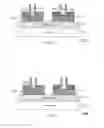 Fig. 08 - Fabricating a dual gate stack of a CMOS structure