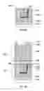Fig. 05 - Patterning approach for improved via landing profile