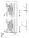 Fig. 02 - Semiconductor device and electronic device