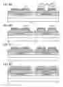 Fig. 09 - Semiconductor device and electronic device