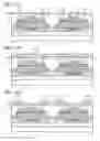 Fig. 12 - Semiconductor device and electronic device