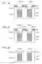 Fig. 33 - Solid-state imaging element and electronic device to improve quality of an image