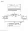 Fig. 04 - Method for manufacturing imaging apparatus, and imaging apparatus