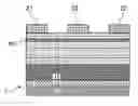 Fig. 01 - Electron gas confinement heterojunction transistor