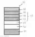 Fig. 01 - Monocrystalline magneto resistance element, method for producing the same and method for using same