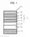 Fig. 02 - Monocrystalline magneto resistance element, method for producing the same and method for using same
