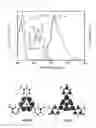 Fig. 02 - Organic light-emitting device