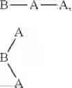 Fig. 07 - Organic electroluminescence element and electronic device