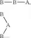 Fig. 08 - Organic electroluminescence element and electronic device