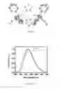 Fig. 02 - COPPER (I) PYRAZOLATE DIMERS FOR ELECTROLUMINESCENT DEVICES