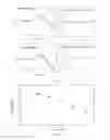 Fig. 07 - Phytic acid based metallogel and applications thereof