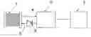 Fig. 01 - Fuel cell and battery