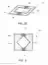 Fig. 03 - Battery-equipped device