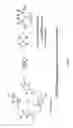 Fig. 02 - ION TRANSPORT IN BINARY-SALT IONIC LIQUIDS