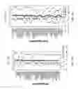 Fig. 09 - Protective cathode coatings for lithium-ion batteries