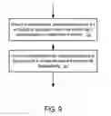 Fig. 06 - Systems and methods to selectively connect antennas to receive and backscatter radio frequency signals