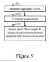 Fig. 06 - Distributed raman amplifier systems