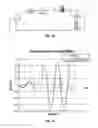 Fig. 06 - Fault current limiter