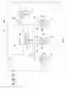 Fig. 02 - Micro grid power optimization
