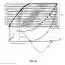 Fig. 03 - Low voltage, low frequency, multi level power converter
