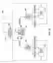 Fig. 26 - Method for balancing frequency instability on an electric grid using networked distributed energy storage systems