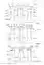 Fig. 06 - Laminated core of a stator or a rotor and electrical machine