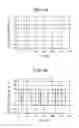 Fig. 04 - Conveter for converting code-modulated power with conversion code, power transmission system, and controller