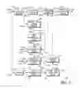Fig. 04 - Motor control circuit and method