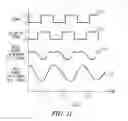 Fig. 08 - Motor control circuit and method