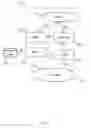 Fig. 03 - Vehicle-based femtocell with prioritization of data packets on the basis of the required internet service quality