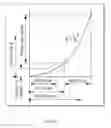 Fig. 07 - Optical device and methods