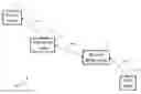 Fig. 01 - Joint fountain coding and network coding for loss-tolerant information spreading