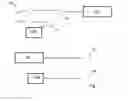 Fig. 02 - Secure data storage