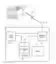 Fig. 01 - SYSTEM AND METHOD OF MASKING AND COMPUTING ON MASKED DATA IN A DATA STORE