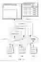 Fig. 06 - Secure database backup and recovery