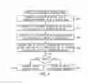Fig. 04 - INCLUDING NODE AND PROCESS IDENTIFIERS IN A TRANSACTION