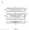 Fig. 06 - Technologies for remote attestation