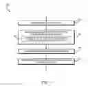Fig. 07 - Technologies for remote attestation