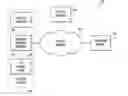 Fig. 01 - Dual-signed executable images for customer-provided integrity
