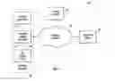 Fig. 02 - Dual-signed executable images for customer-provided integrity