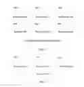 Fig. 06 - Method and apparatus for managing application identifier
