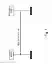 Fig. 02 - SON for Dual Connectivity