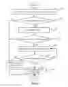 Fig. 07 - Data sharing method for terminal, data sharing apparatus, and terminal