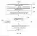 Fig. 08 - INTER-COMMUNICATION UNIT MESSAGE ROUTING AND VERIFICATION OF CONNECTIONS
