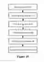Fig. 09 - Method, apparatus and non-transitory computer storage medium for migrating application data between terminals