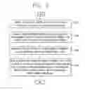 Fig. 06 - Mobile terminal and method of controlling the same