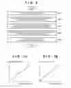 Fig. 08 - Image processing apparatus and method therefor